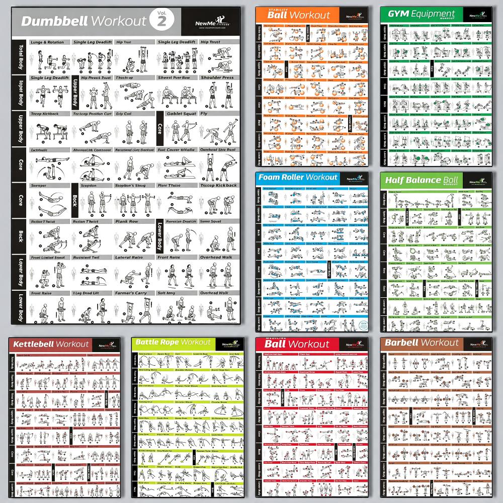 Sports Equipment Poster - 피트니스 필라테스 트레이닝 차트 포스터 파스텔