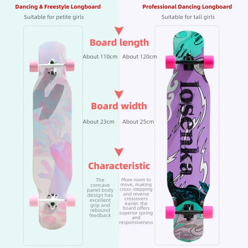 여성용 댄스 롱보드 110/120cm 완성형 스케이트보 - Skateboard Complete Deck 리뷰 및 가격